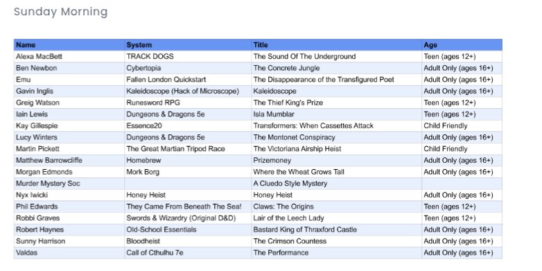 What's this? A full games list for Conpulsion 2025 ?

Check it out here: conpulsion.org/roleplaying-ga…