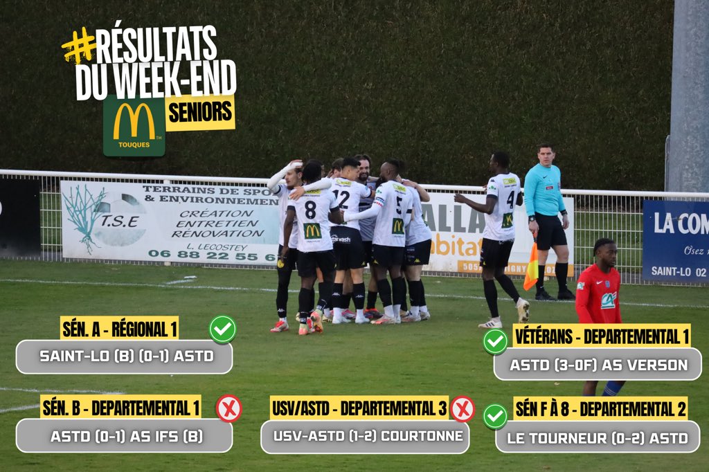 『 🗞 | 𝗥𝗘́𝗦𝗨𝗟𝗧𝗔𝗧𝗦 𝗗𝗨 𝗪𝗘𝗘𝗞-𝗘𝗡𝗗 』

🤝 | Notre partenaire McDonald's Touques vous présente les résultats du week-end.

#teamASTD | #resultatsduweekend | #trouville | #deauville