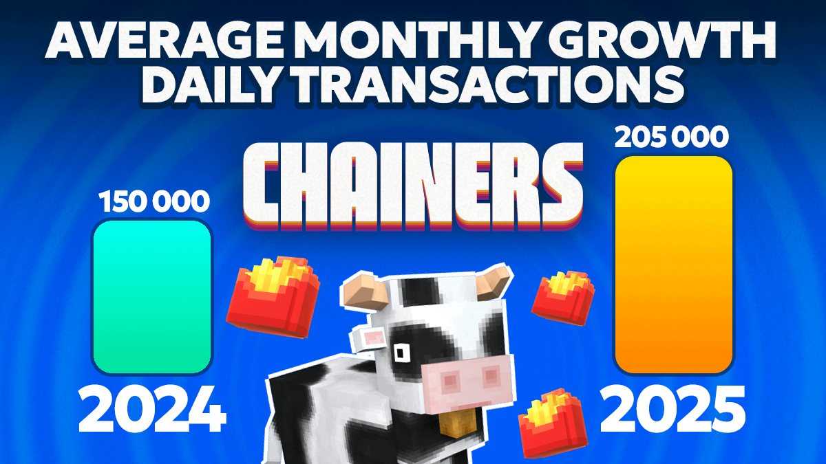 ChainersGame's tweet image. The Chainers Team and Community are on fire! 🔥

Every day we&apos;re getting better, stronger, and absolutely HYPER! 💪 Feast your eyes on the impressive stats in the pic below. 📈

The heat&apos;s still on, and the volume&apos;s rising.

Drop a big &quot;W&quot; in the comments! 🙌 Much love to our…