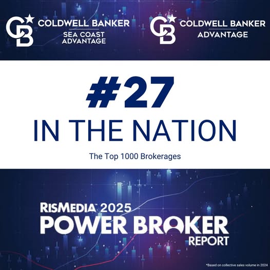 Thank You For Putting Your Trust In Us!💙✨
Coldwell Banker Sea Coast Advantage, in partnership with the Coldwell Banker Advantage family of companies, ranked #27 nationwide in the RISMedia 2025 Power Broker Report!🏆⭐Read more here:
rismedia.com/power-broker-s…