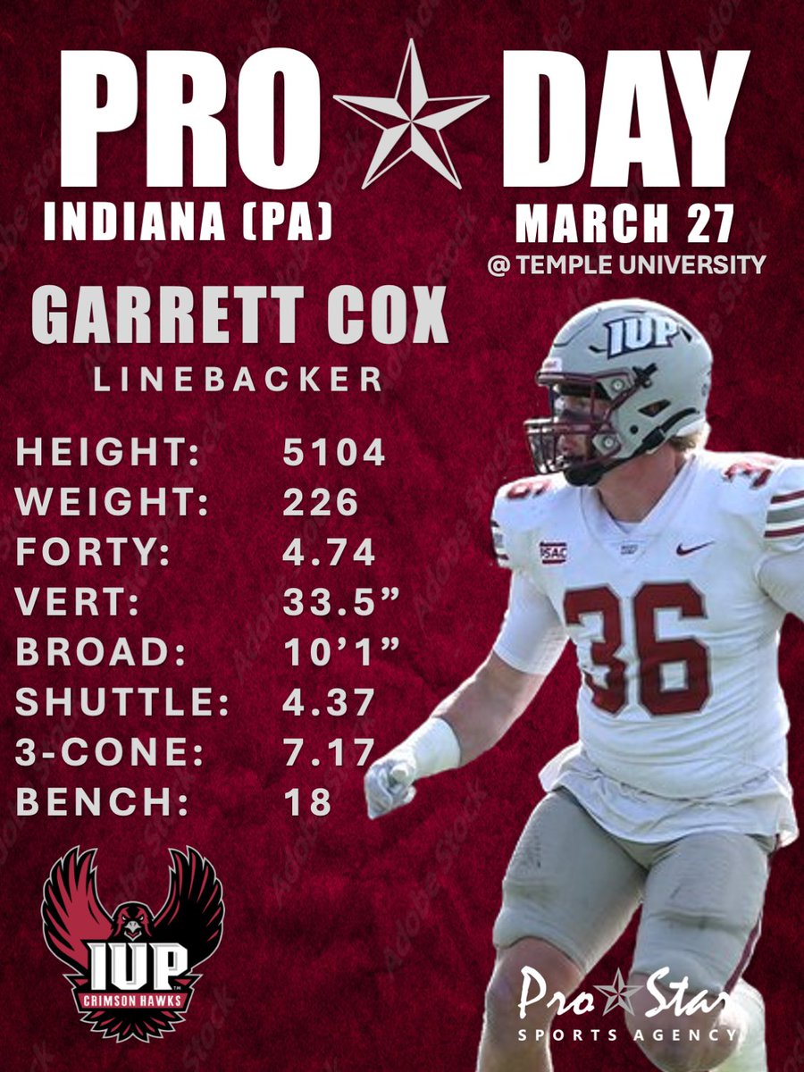 Paul Sheehy (@prostarsports) on Twitter photo NFL Scout: "That guy hits everything in sight." Yep...can confirm! Good showing by <a href="/garrettcox_29/">Garrett Cox</a> at his ProDay! His 346 T, 49 TFL & 19 Sacks landed him on All-American teams at 2 different schools - <a href="/IUPfootball/">IUP Football</a> & @VilleFB! LET'S GO! #ProStarFamily NFL Scout: "That guy hits everything in sight." Yep...can confirm! Good showing by <a href="/garrettcox_29/">Garrett Cox</a> at his ProDay! His 346 T, 49 TFL & 19 Sacks landed him on All-American teams at 2 different schools - <a href="/IUPfootball/">IUP Football</a> & @VilleFB! LET'S GO! #ProStarFamily