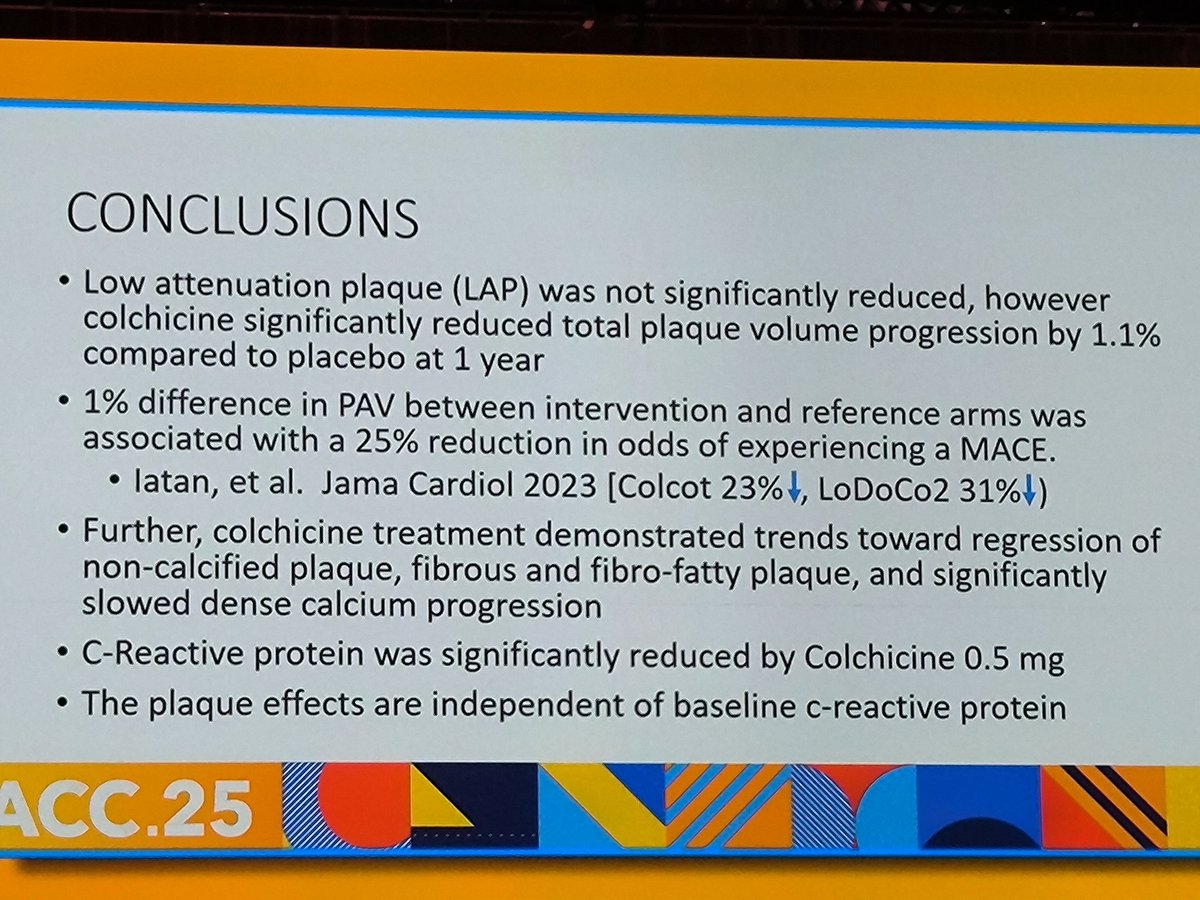 Pablo Jorge (@pabloj) on Twitter photo 📌Ekstrom: colchicina Vs placebo in stable coronary disease #ACC25
No difference in plaque-attenuation (primary end-point) but it reduced plaque-volume by CCTA
Stable and low risk population. exploratory study (low n)
Interesting for future studies <a href="/secardiologia/">Soc Esp Cardiología</a> <a href="/almucastro01/">Almudena Castro Conde</a> 📌Ekstrom: colchicina Vs placebo in stable coronary disease #ACC25
No difference in plaque-attenuation (primary end-point) but it reduced plaque-volume by CCTA
Stable and low risk population. exploratory study (low n)
Interesting for future studies <a href="/secardiologia/">Soc Esp Cardiología</a> <a href="/almucastro01/">Almudena Castro Conde</a>