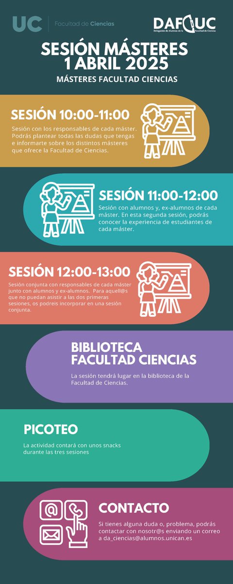 Ya no queda casi nada... si estás pensando en el próximo curso, esto te interesa.