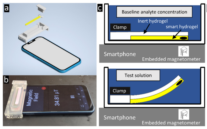 Physics Toolbox tweet media