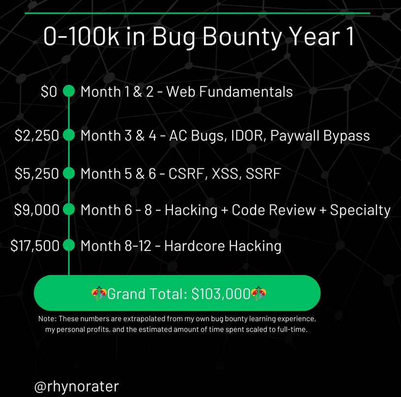 Deev Pal tweet media