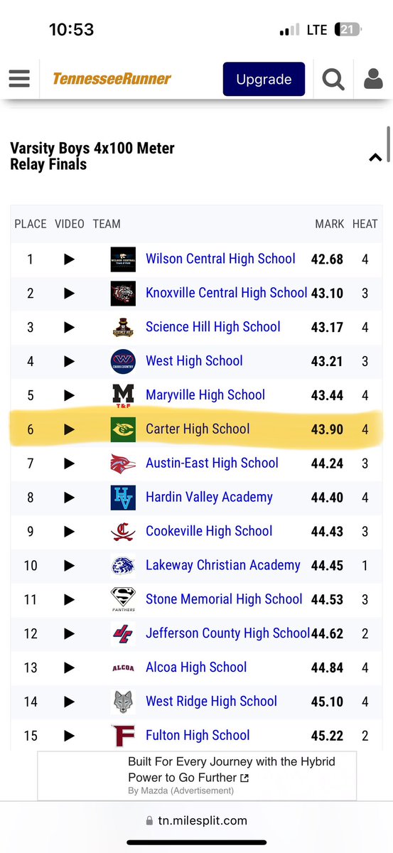 Great competitive meet over the weekend! 
-New PR 11.33 (3rd in school history) 
-4x1 placed 6th ( FIRST in our region , third in our division and class.) 

STILL HUNGRY TO GET BETTER! #ChasingGreatness <a href="/CoachMeadows22/">Coach Meadows</a>