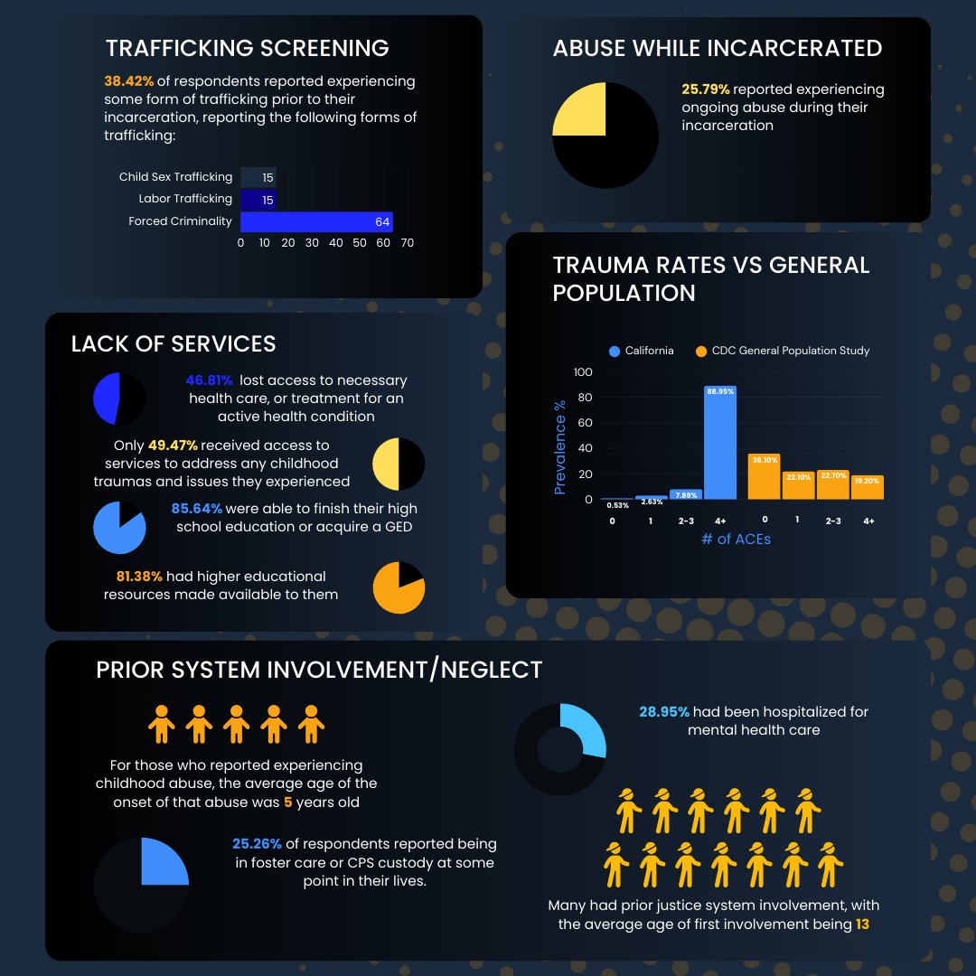 Human Rights for Kids tweet media