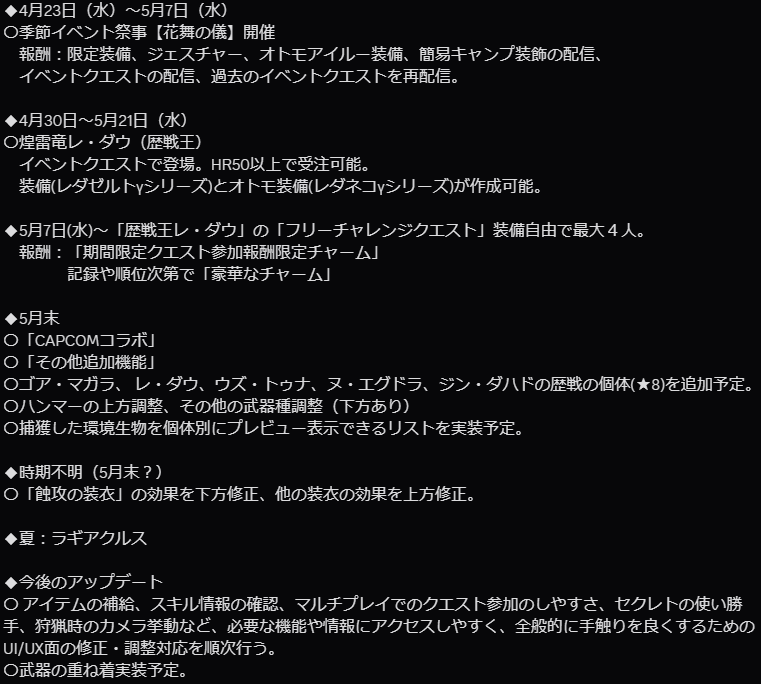 NOV999999's tweet photo. 【モンハンWILDS】
　アプデ情報が混雑しているので時系列に全部まとめました！
　売上1,000万本達成おめでとう！！🥳🎉✨

#モンハンワイルズ #MHWilds https://t.co/DMWAOK5jML