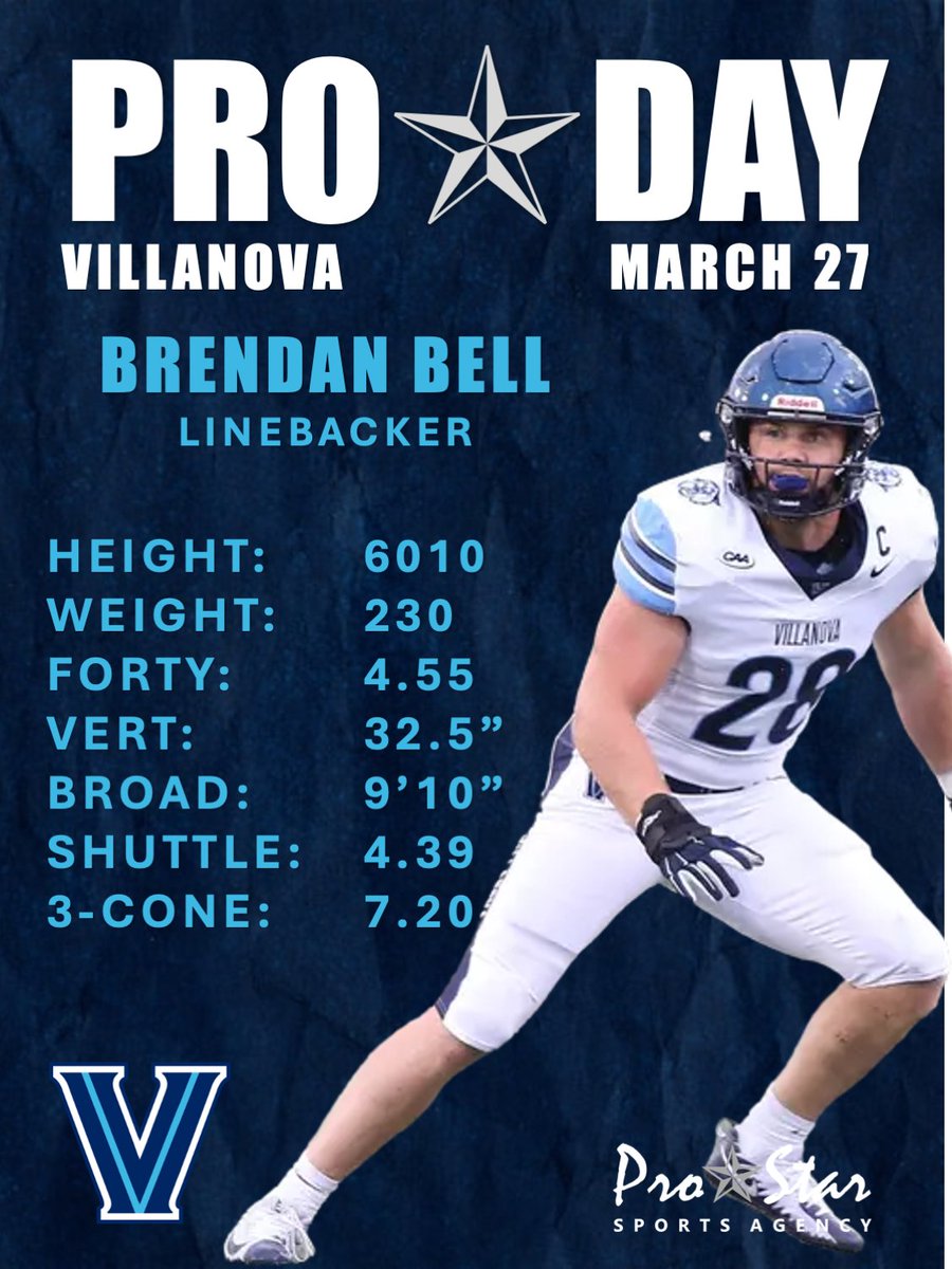 Paul Sheehy (@prostarsports) on Twitter photo Great ProDay showing by <a href="/NovaFootball/">Villanova Football</a> first team FCS All-American and Team Captain, LB <a href="/BrendanBell2020/">Brendan Bell</a>! Brendan's racked up 283 T (148 solo) and 34 TFL over his Wildcats career and played FB, scoring TD on his only 2 carries in 2024! #ProStarFamily Great ProDay showing by <a href="/NovaFootball/">Villanova Football</a> first team FCS All-American and Team Captain, LB <a href="/BrendanBell2020/">Brendan Bell</a>! Brendan's racked up 283 T (148 solo) and 34 TFL over his Wildcats career and played FB, scoring TD on his only 2 carries in 2024! #ProStarFamily