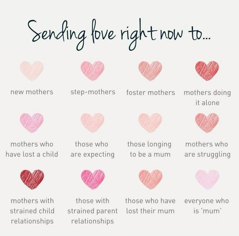 Signposts (@signpostsso) on Twitter photo Happy Mothers Day!
To those who celebrated, grieved or just spent time with loved ones yesterday. This time of year can be difficult for a lot of people, thoughts are with you.
#ThinkingOfYouAll Happy Mothers Day!
To those who celebrated, grieved or just spent time with loved ones yesterday. This time of year can be difficult for a lot of people, thoughts are with you.
#ThinkingOfYouAll