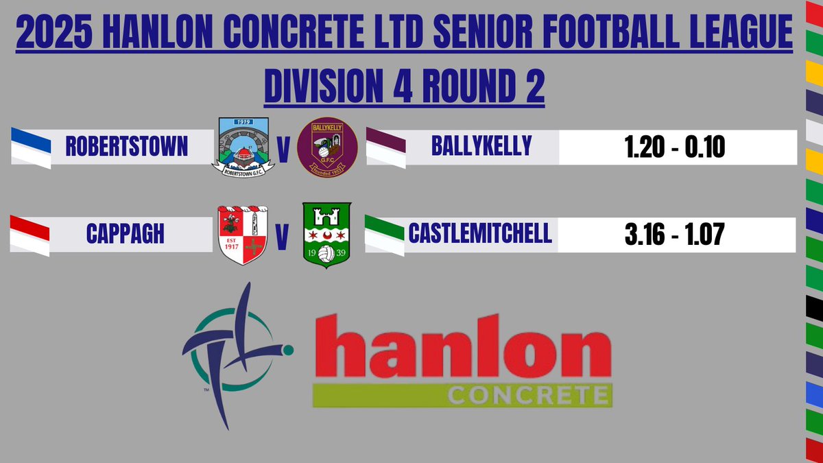 Kildare GAA tweet media