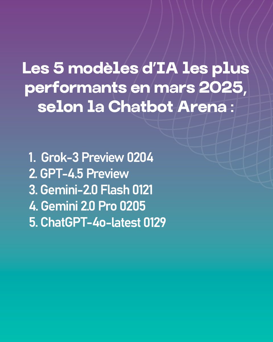 esd_fr's tweet photo. 🤖 L'intelligence artificielle est en constante évolution !
Découvrez les dernières avancées, les nouvelles fonctionnalités et les enjeux majeurs de ce domaine passionnant. 

#ESD #IA #IntelligenceArtificielle #Innovation #Technologie #ActualitésIA https://t.co/QA5TjvqKIo