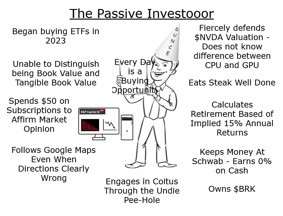 Cluseau Investments (@blondesnmoney) on Twitter photo 
