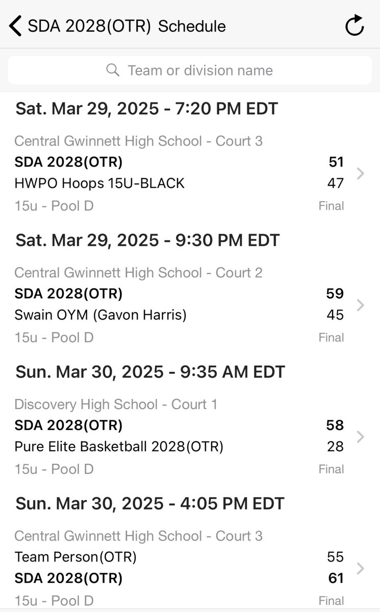 High school 🏀 went 7-1 🔥 overall this weekend <a href="/OntheRadarHoops/">Shun Williams</a> <a href="/OTRHoops/">On the Radar Hoops Events</a> great way to start our season.
SDA 2027 (3-1)🔥🔥🔥
SDA 2028 (4-0)🔥🔥🔥