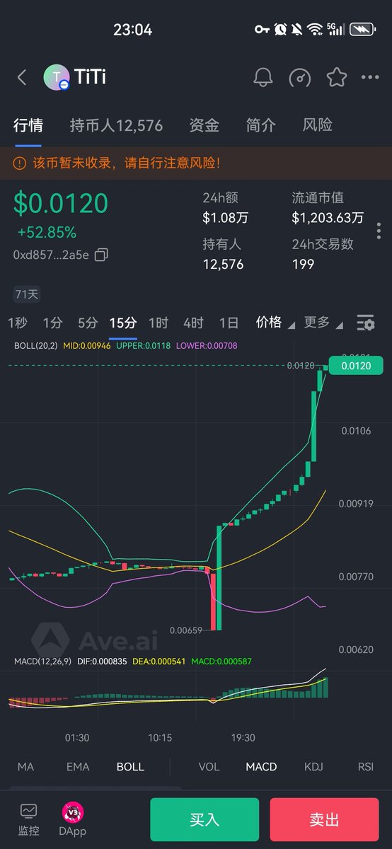 web3TiTi889's tweet image. 全球领先的 Web3 短视频创作者经济平台 TiTi 正式登陆 Google Play！🚀 即刻下载，开启创作者资产新时代！

链接：play.google.com/store/apps/det…

邀请码  wjeESGm6ZQI