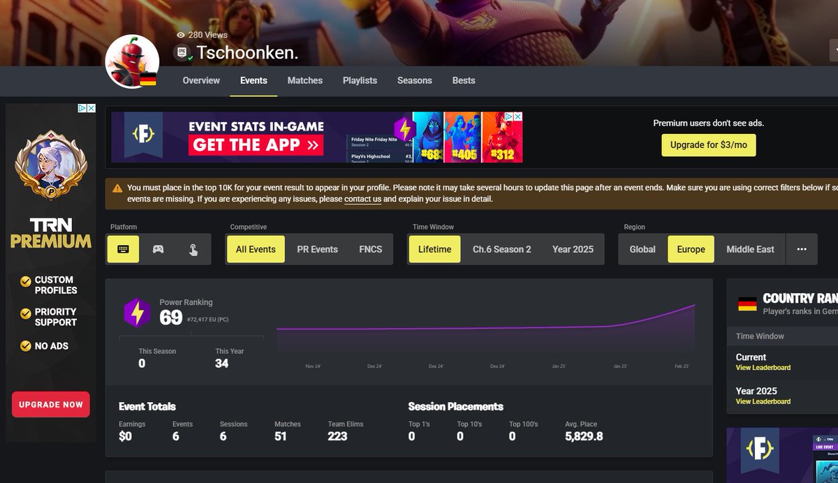 digga wer ist das ??