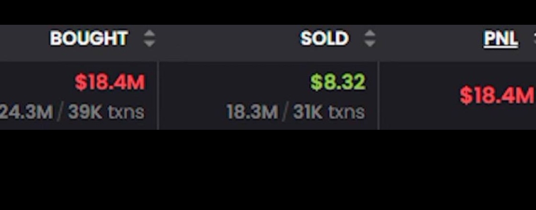 Michael_of_web3's tweet image. Outsider and insider wallet 😂😂😂😂
Trade with caution
Use proper risk mgt✅✅