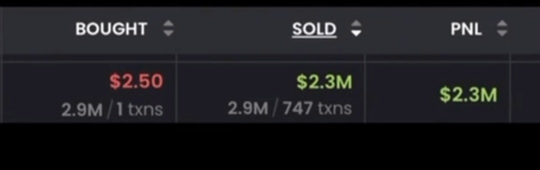 Michael_of_web3's tweet image. Outsider and insider wallet 😂😂😂😂
Trade with caution
Use proper risk mgt✅✅