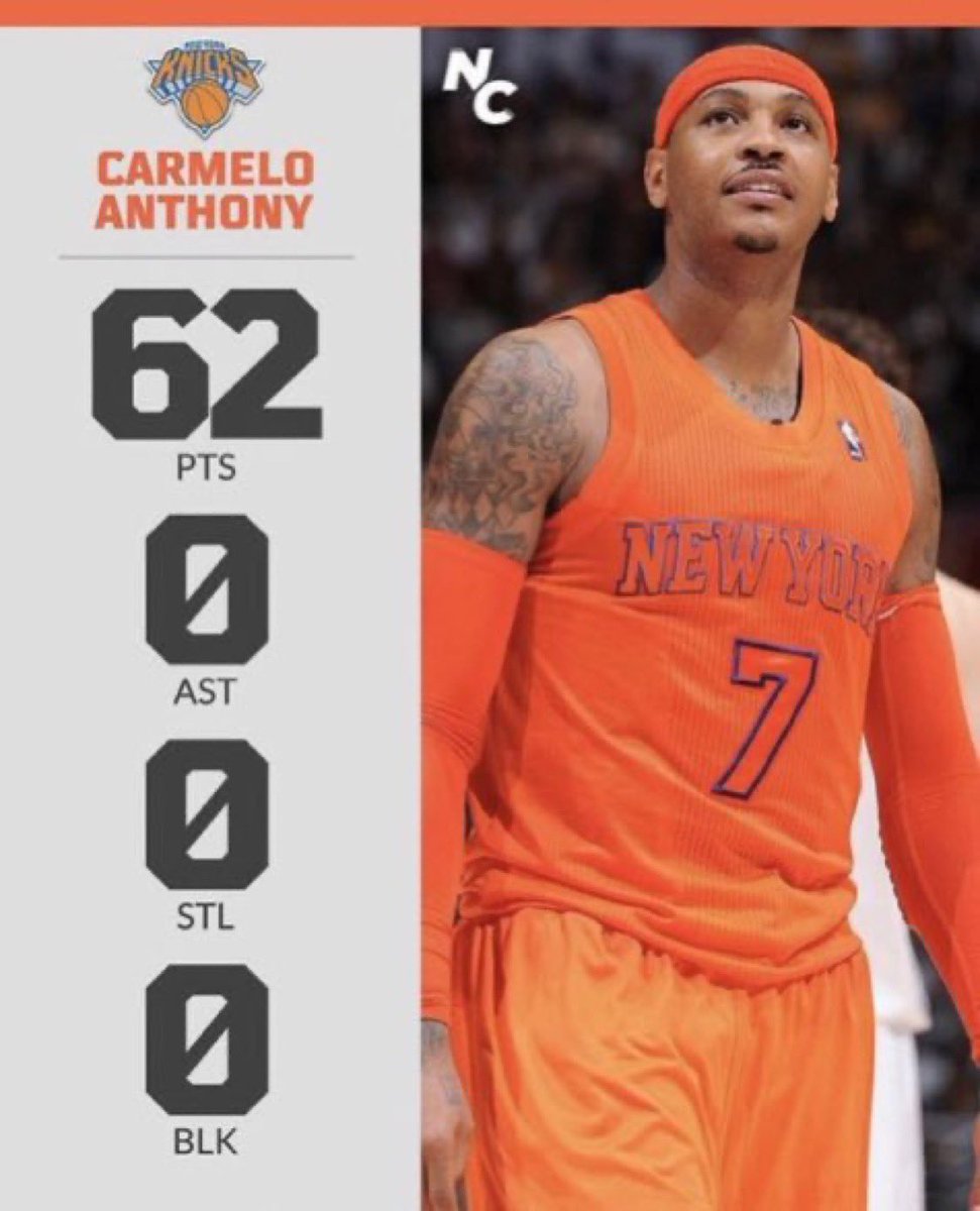 This gotta be one of the craziest statlines of all time… 🤣