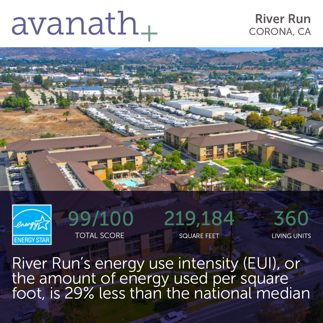 Avanath Capital Mgmt tweet media