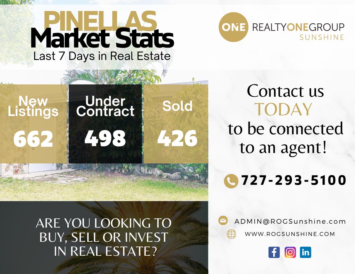 Realty One Group Sunshine tweet media