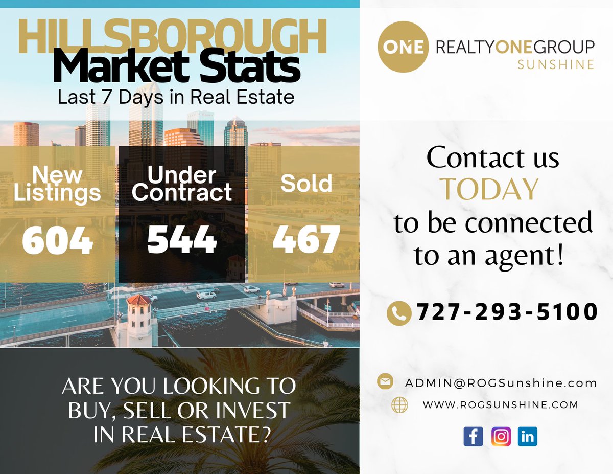 Realty One Group Sunshine tweet media