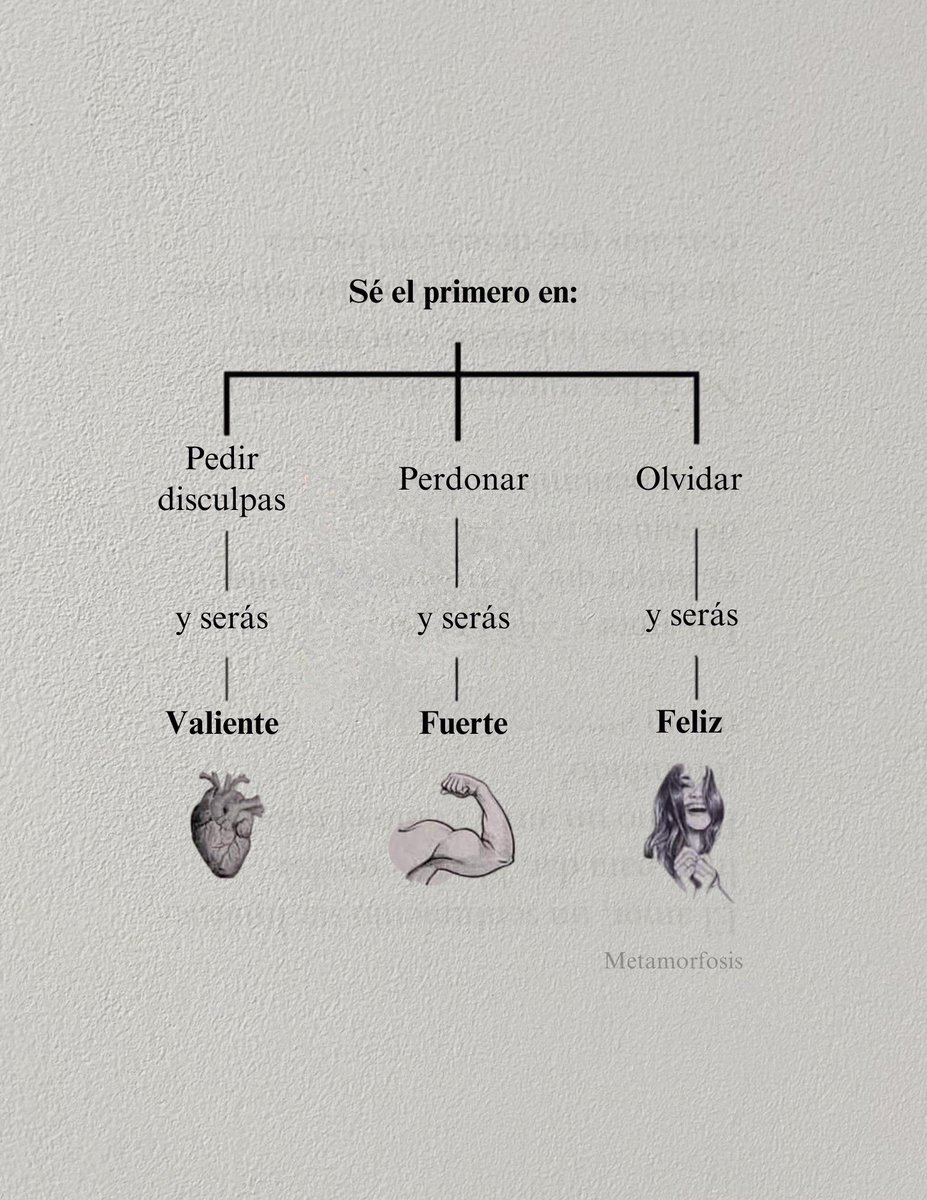 BANDIDOS (@bandidosfrasess) on Twitter photo 