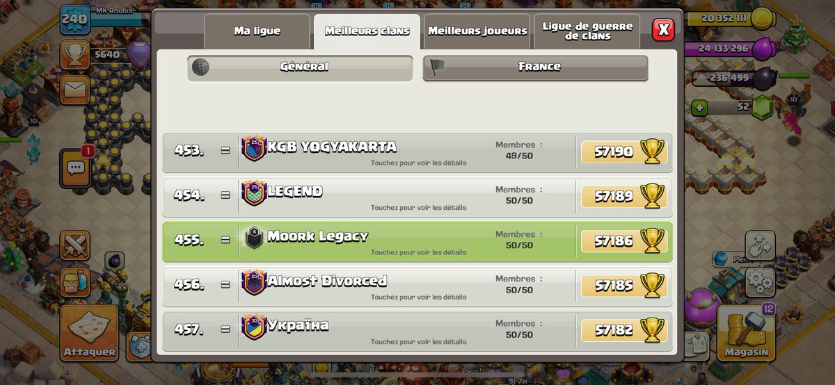 Moork Legacy

Petit rush sans prétention :
- Top 27 🇫🇷
- 455 🌍

Gg a tous pour ce mois de Mars riche en évent ! Une bonne activité qui fait plaisir ! 

#coc #rushcoc