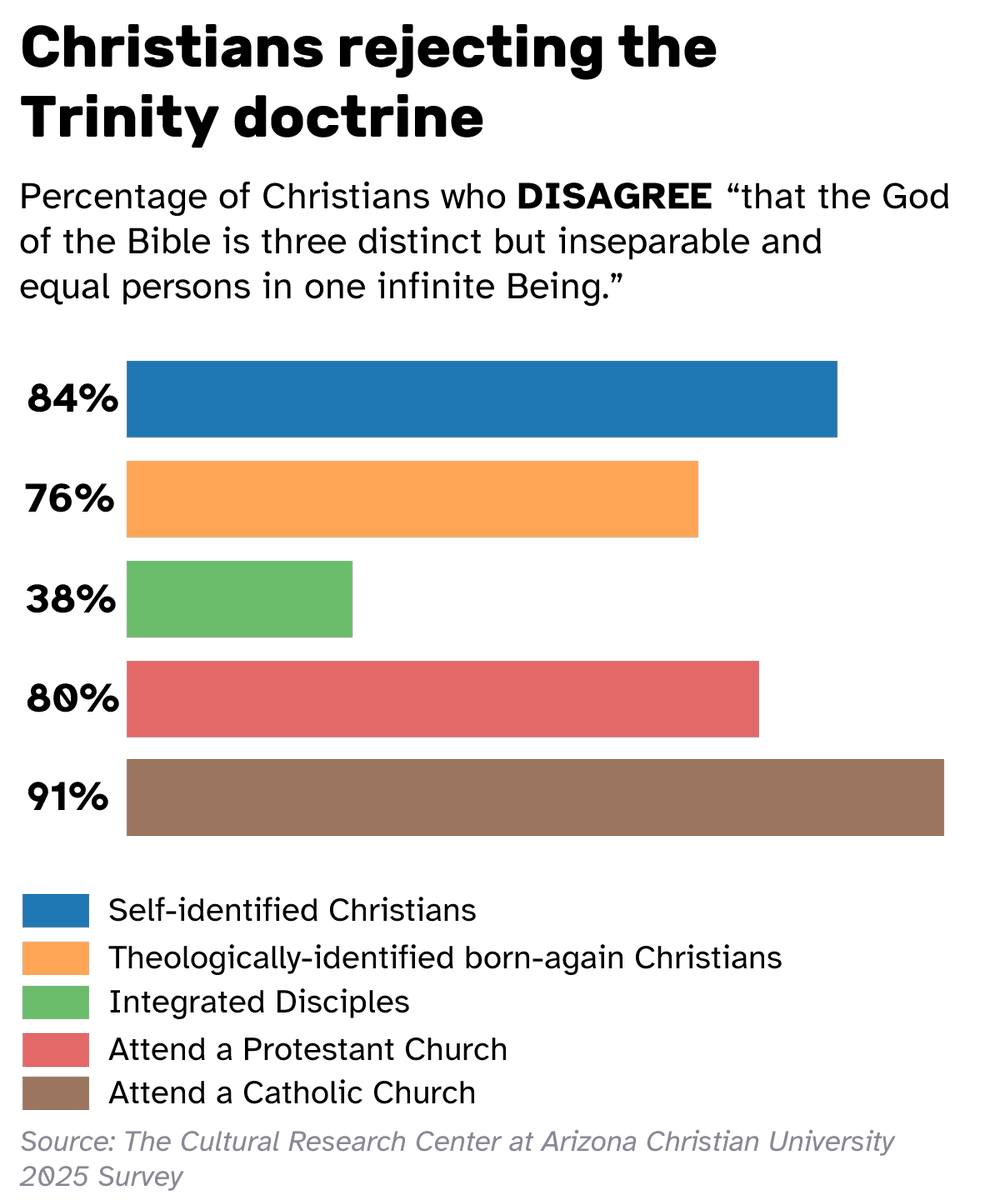 Bill Swerski tweet media
