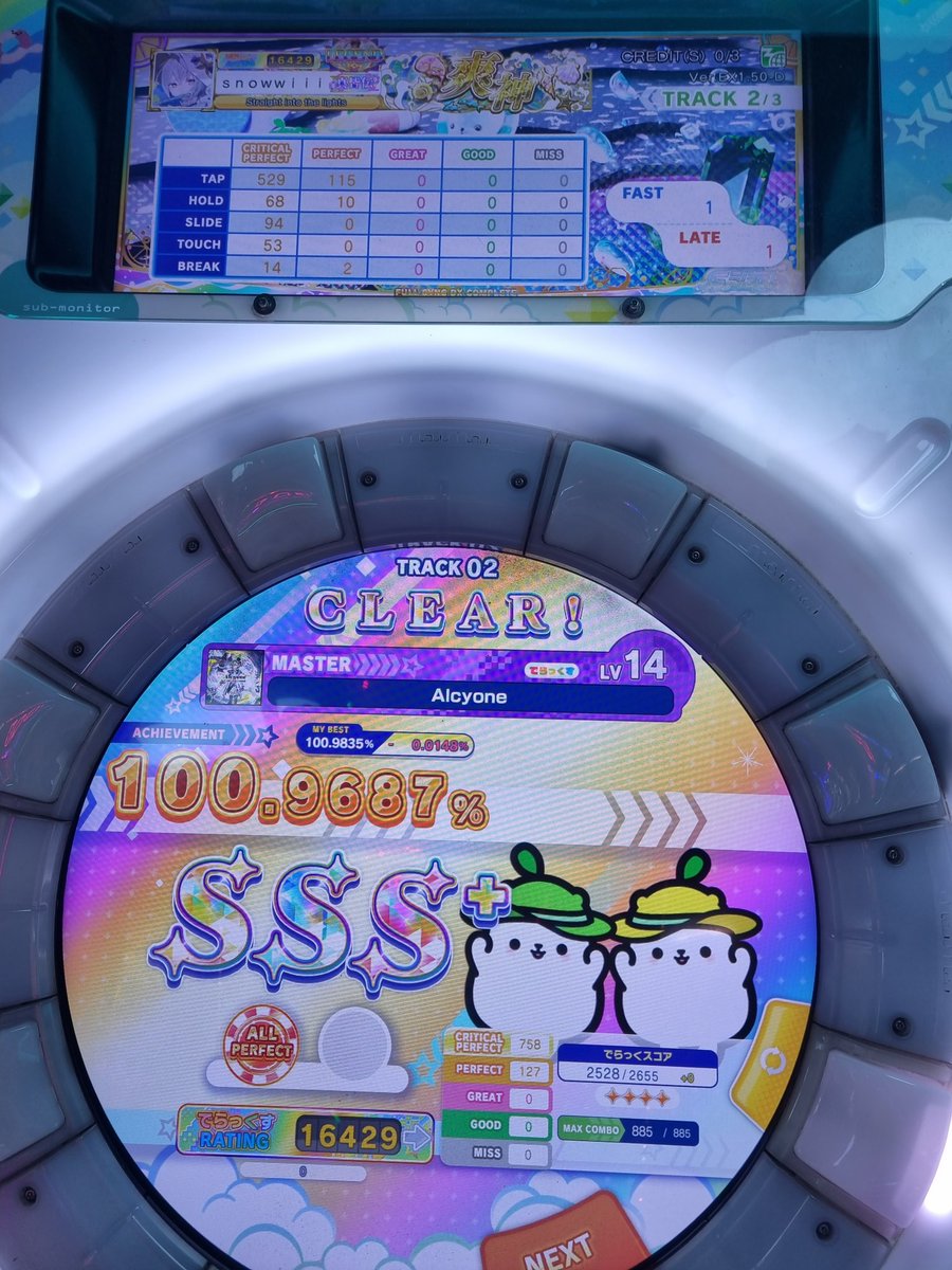 極圏,Alcyone and Titania AP
極圏 理論値-1