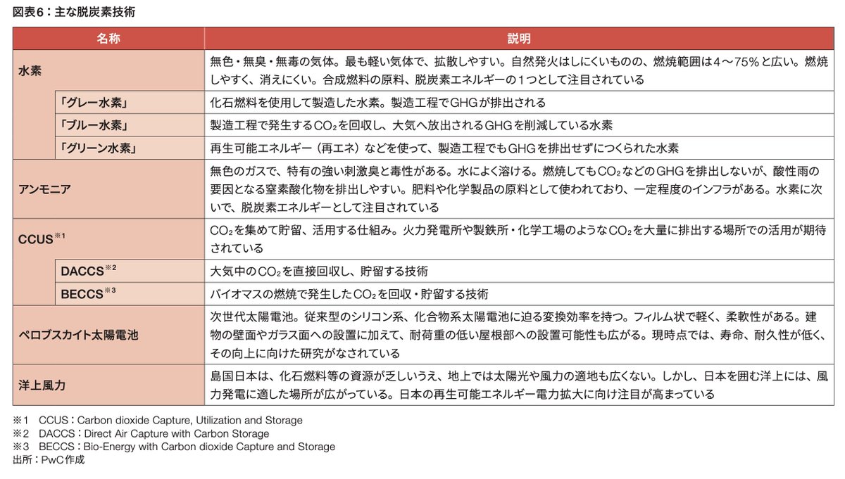 木村友則 Tomonori Kimura (@tomkimu) on Twitter photo 