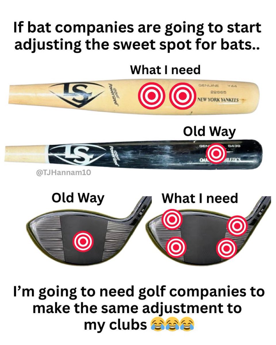 If bat companies are going to start adjusting the sweet spot for bats..

We need golf club companies to bring that same energy 😂
