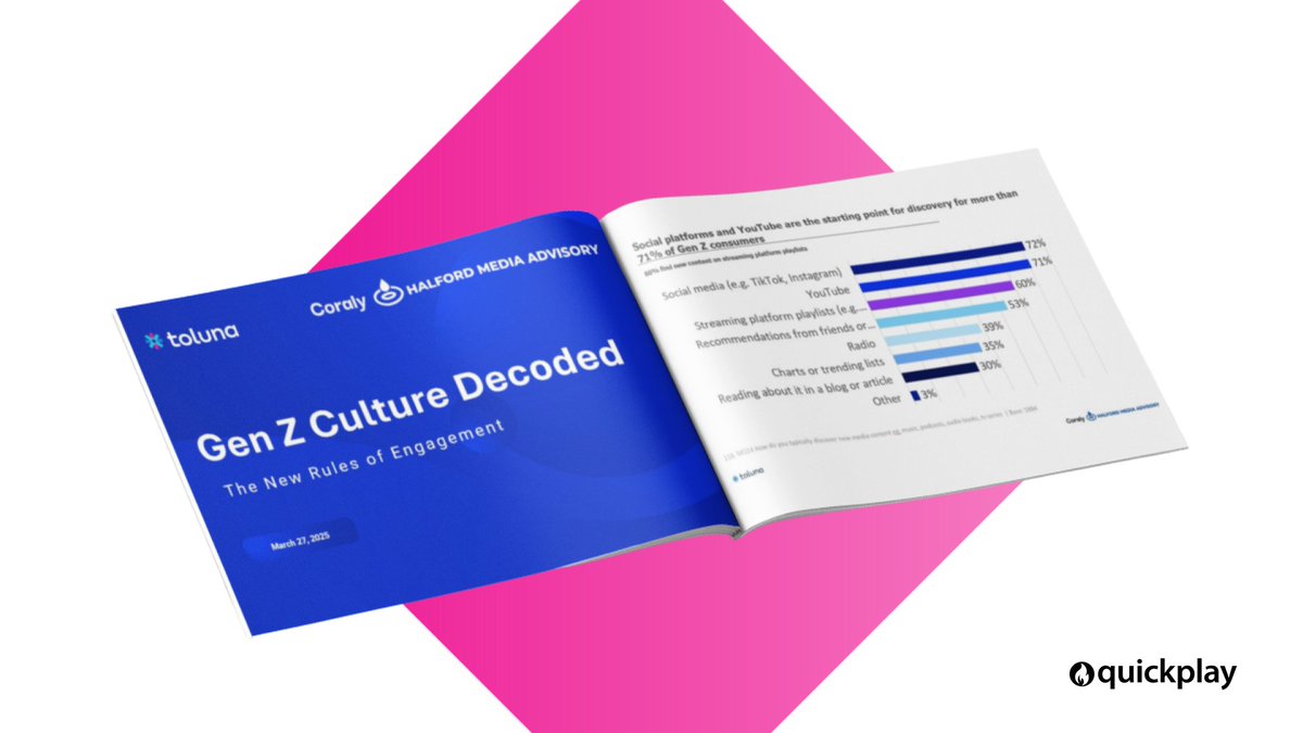 Quickplay 🔥 tweet media