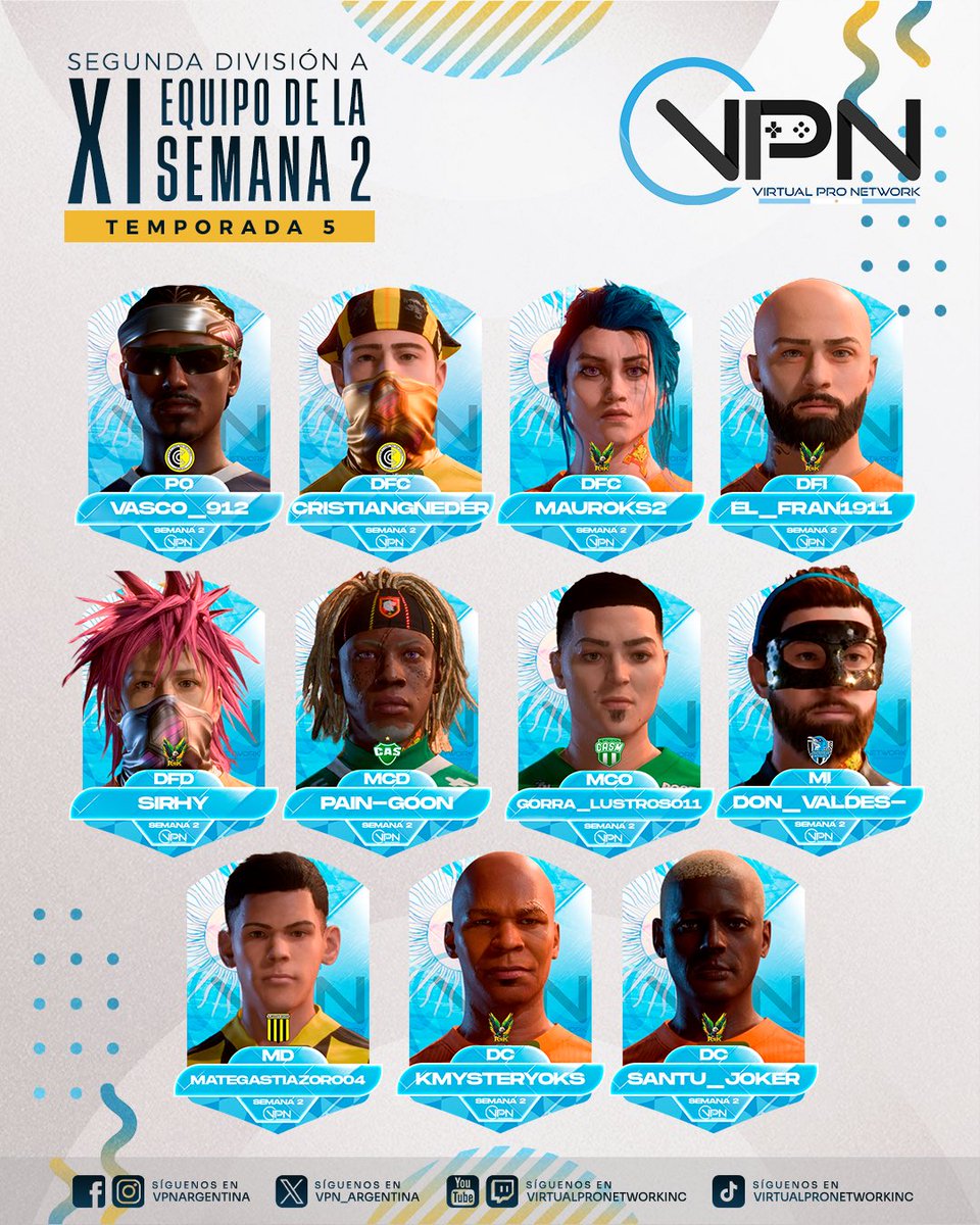 VPN Argentina tweet media