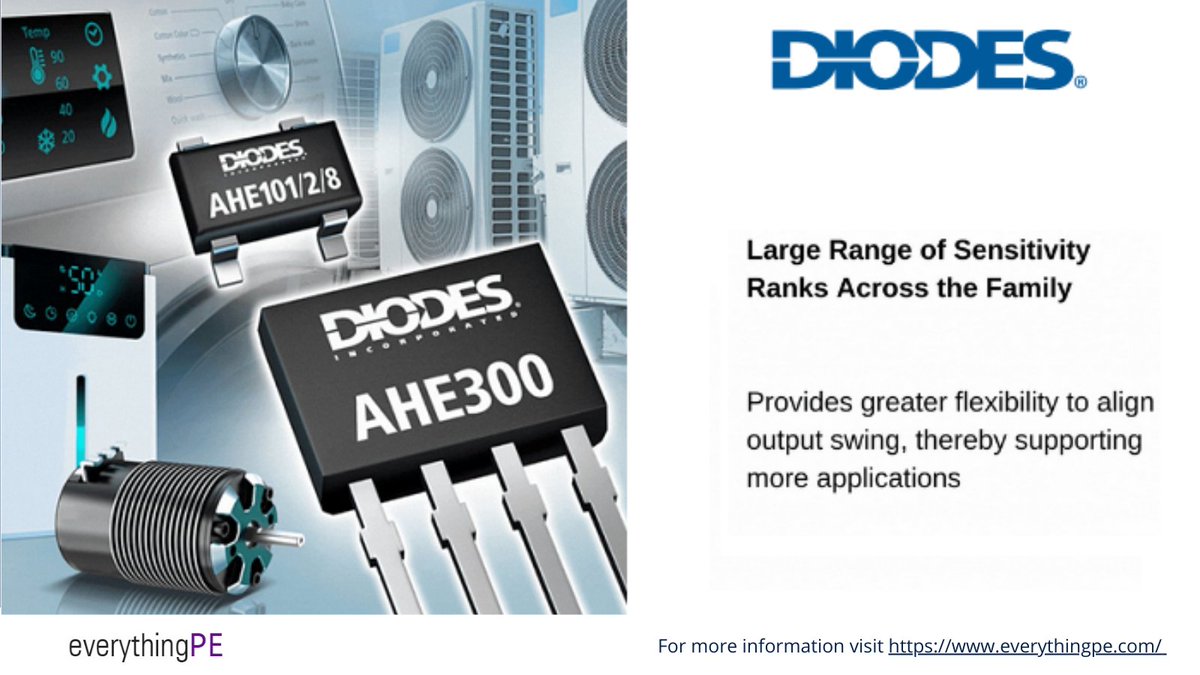 everything_PE_'s tweet image. Diodes Incorporated Unveils InSb-Based Hall Element Current Sensors
Read more: ow.ly/nSzB50VrBoN
#diodeincorporated #insb #currentsensor #powerengineering #powerelectronics #electronics #energy