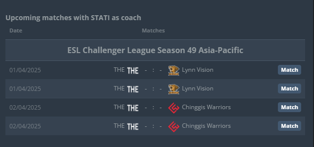 STATI (@coachstati) on Twitter photo Amanha temos grande adversario valendo a briga pelo 3 lugar da fase de grupos
Tomorrow we have a great opponent, with the fight for 3rd place in the group stage on the line
<a href="/DayMakeCS2/">DayMake</a> <a href="/Lynnvision_/">Lynn vision</a> <a href="/ESLCS/">ESL Counter-Strike</a> Amanha temos grande adversario valendo a briga pelo 3 lugar da fase de grupos
Tomorrow we have a great opponent, with the fight for 3rd place in the group stage on the line
<a href="/DayMakeCS2/">DayMake</a> <a href="/Lynnvision_/">Lynn vision</a> <a href="/ESLCS/">ESL Counter-Strike</a>