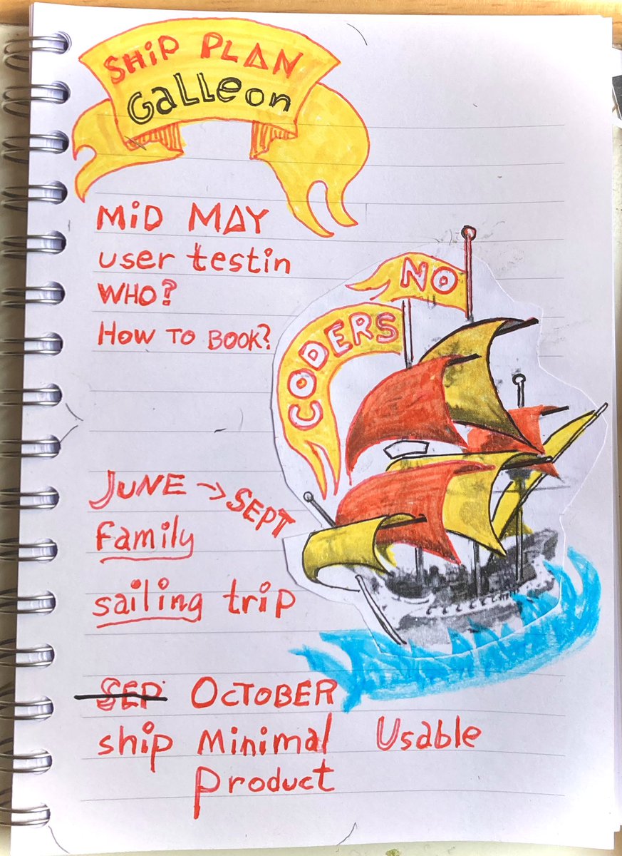 OlaHolstVea's tweet image. Ship Plan
Galleon Tools

Mid May
User testing

October 
Ship Minimal Usable Product

#buildinpublic #nocodetools