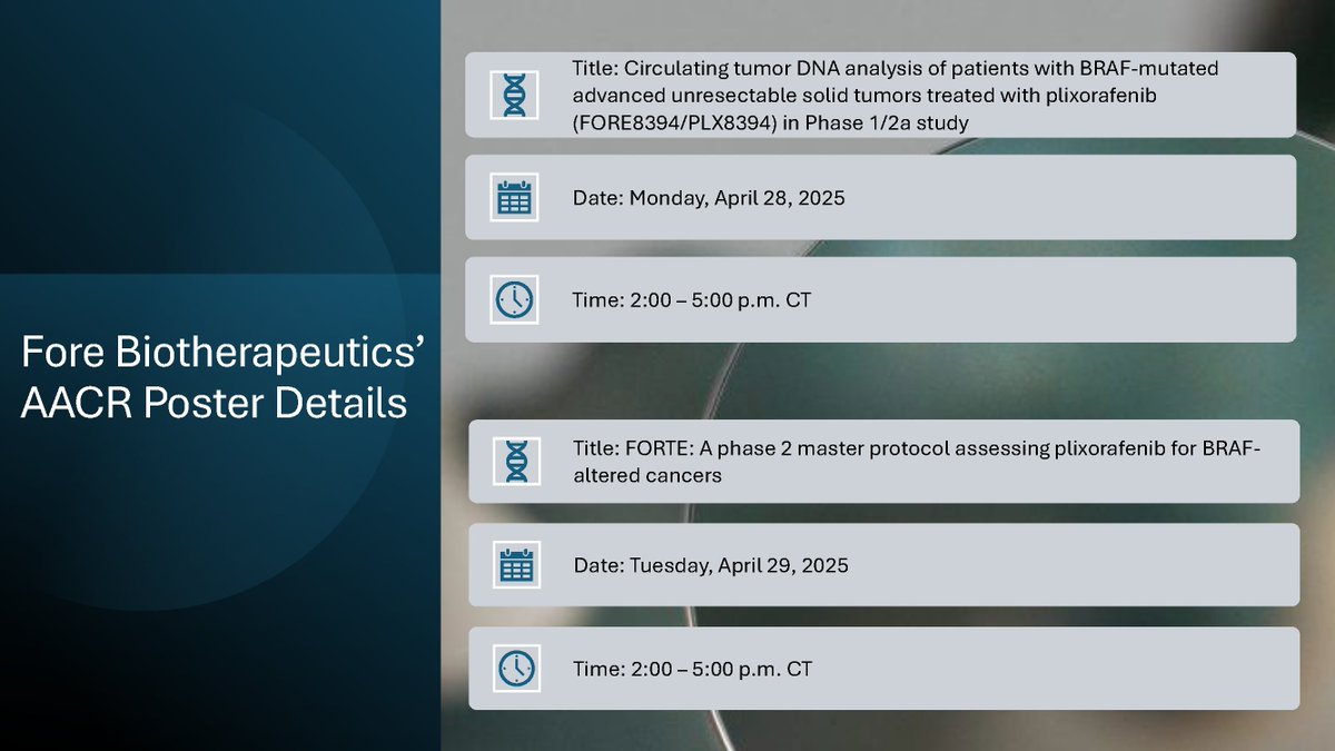 ForeBiotx's tweet image. Attending #AACR 2025? Check out our 2 posters featuring plixorafenib targeting BRAF-mutated tumors, including ctDNA results from a previously completed Phase 1/2a study and the study design from our Phase 2 FORTE basket study. Learn more: fore.bio/fore_biotherap…
