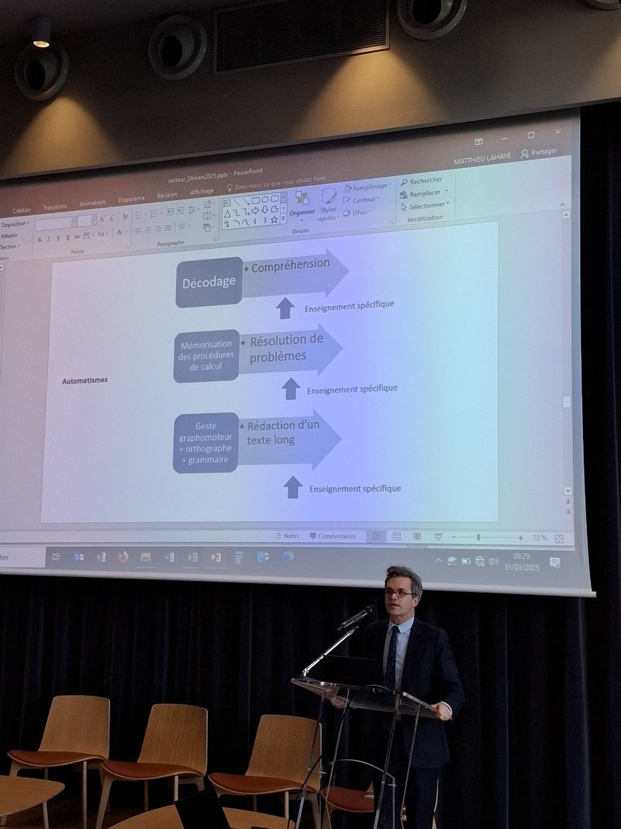 Frédérique KLEIN tweet media