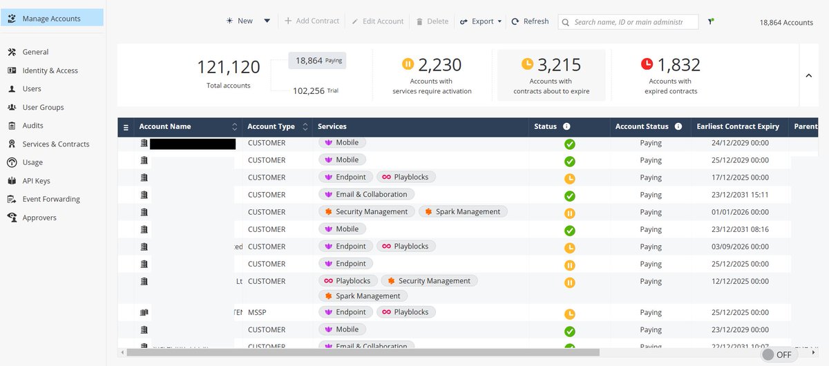 Cloud_Breach's tweet image. 🚨 Possible Data Breach at #CheckPoint?
Threat actor #CoreInjection on #BreachForum claims to be selling stolen data:
🔐 Network diagrams
🧑‍💻 User creds
📂 Source code
📞 Employee info
🔑 Admin access
💰 5 BTC (~$410K)
Check Point says “old, contained”—but doubts remain. 🤔…