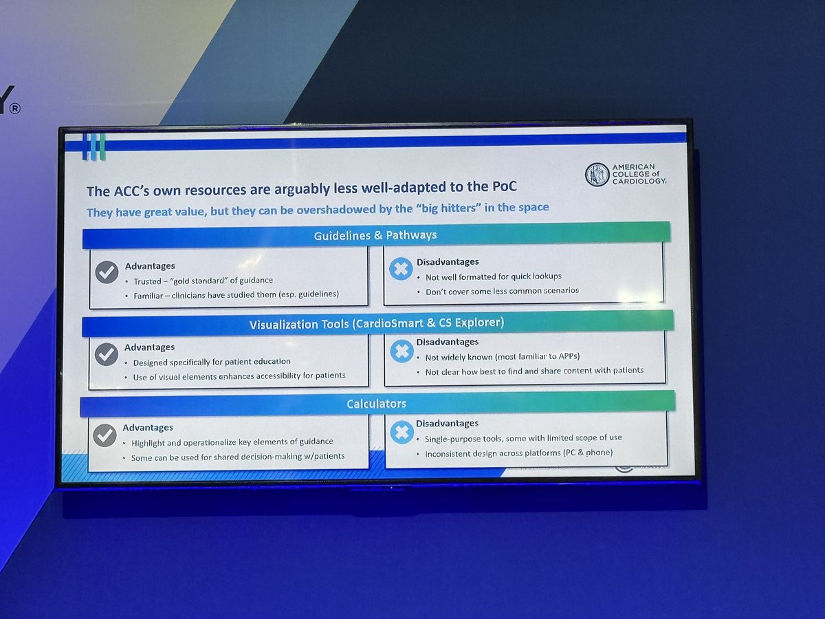 Dr. Martha Gulati ♥️🫀❤️🩹🇨🇦 (@drmarthagulati) on Twitter photo Solution sets at #ACC25
<a href="/NicoleBhaveMD/">Nicole Martin Bhave, MD, FACC, FASE</a> leads this discussion about all the documents that we make for clinical guidance
<a href="/ACCinTouch/">American College of Cardiology</a> <a href="/MCoylewright/">megan coylewright md mph</a>
The Apps are quite popular especially the guidelines
How to we adapt our tools to the point of care? Solution sets at #ACC25
<a href="/NicoleBhaveMD/">Nicole Martin Bhave, MD, FACC, FASE</a> leads this discussion about all the documents that we make for clinical guidance
<a href="/ACCinTouch/">American College of Cardiology</a> <a href="/MCoylewright/">megan coylewright md mph</a>
The Apps are quite popular especially the guidelines
How to we adapt our tools to the point of care?