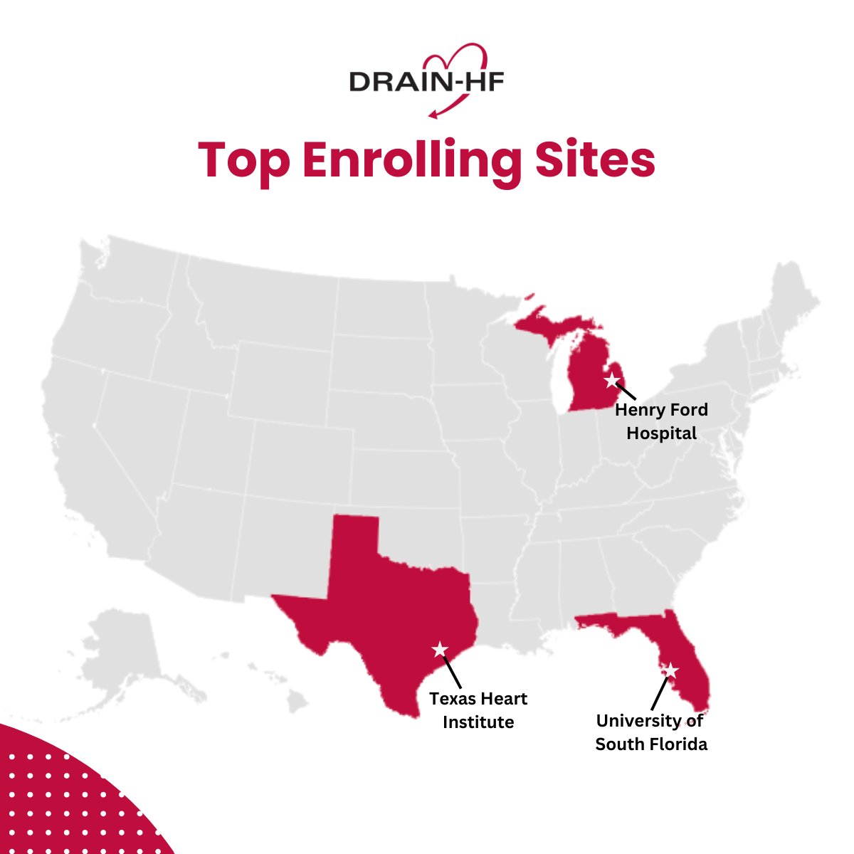 Procyrion (@procyrion) on Twitter photo đŁAs we close out the first quarter, we want to give a shout out to our top enrolling DRAIN-HF sites. Congrats to the incredible teams at <a href="/HenryFordHealth/">Henry Ford Health</a>, <a href="/Texas_Heart/">The Texas Heart Institute</a>, and <a href="/USouthFlorida/">University of South Florida</a> for leading the way with 5 enrollments each to date! The Procyrion team is inspired đŁAs we close out the first quarter, we want to give a shout out to our top enrolling DRAIN-HF sites. Congrats to the incredible teams at <a href="/HenryFordHealth/">Henry Ford Health</a>, <a href="/Texas_Heart/">The Texas Heart Institute</a>, and <a href="/USouthFlorida/">University of South Florida</a> for leading the way with 5 enrollments each to date! The Procyrion team is inspired