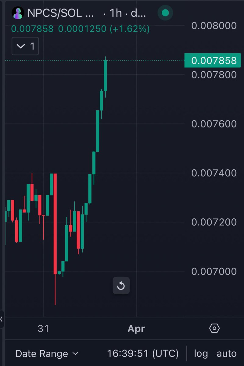 _cbtrades's tweet photo. $NPCS is the one. Simple as that. 

Huge things coming 👀 https://t.co/d9LuGFRQ2k