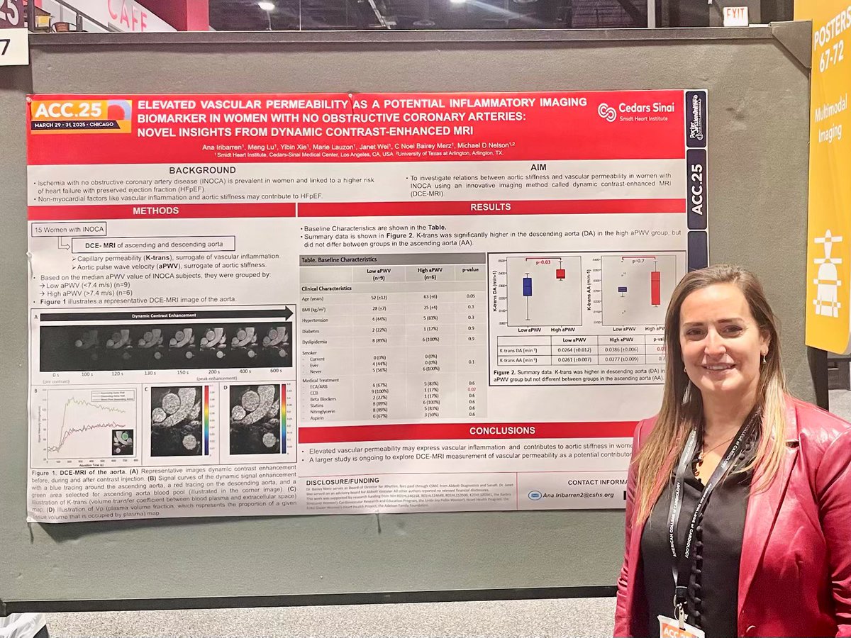 Smidt Heart Institute at Cedars-Sinai (@smidtheart) on Twitter photo .<a href="/AnaIribarren10/">Ana Iribarren, MD</a> shares data supporting the hypothesis that increased vascular permeability may be linked to aortic stiffness in women with #INOCA.
#ACC25 .<a href="/AnaIribarren10/">Ana Iribarren, MD</a> shares data supporting the hypothesis that increased vascular permeability may be linked to aortic stiffness in women with #INOCA.
#ACC25