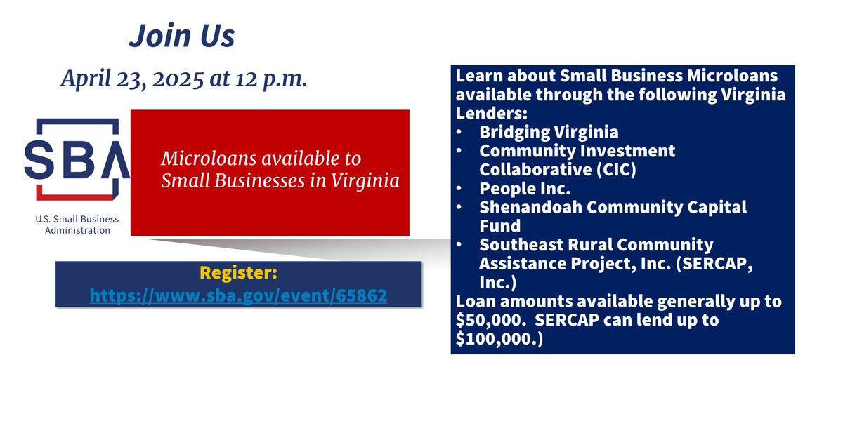 Microloans available to Small Businesses in Virginia.
Website calendar link:  sba.gov/event/65862.
To register:  eventbrite.com/e/microloans-a…