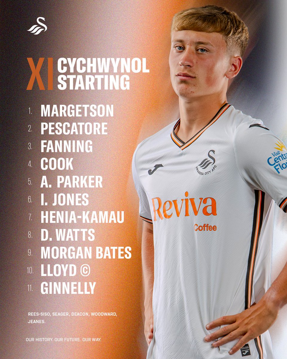 ⚠️ 𝗦𝗧𝗔𝗥𝗧𝗜𝗡𝗚 𝗫𝗜 ⚠️

Here's how #SwansU21s line up this evening 🆚@claretsacademy 🦢