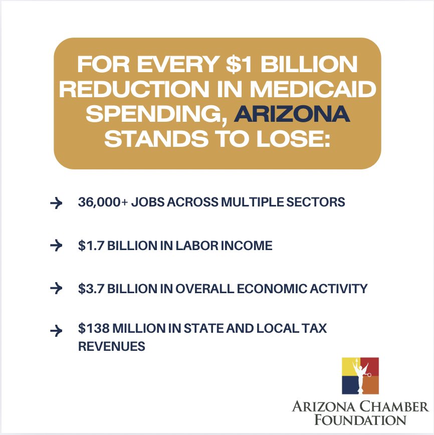 AZChamberFoundation tweet media