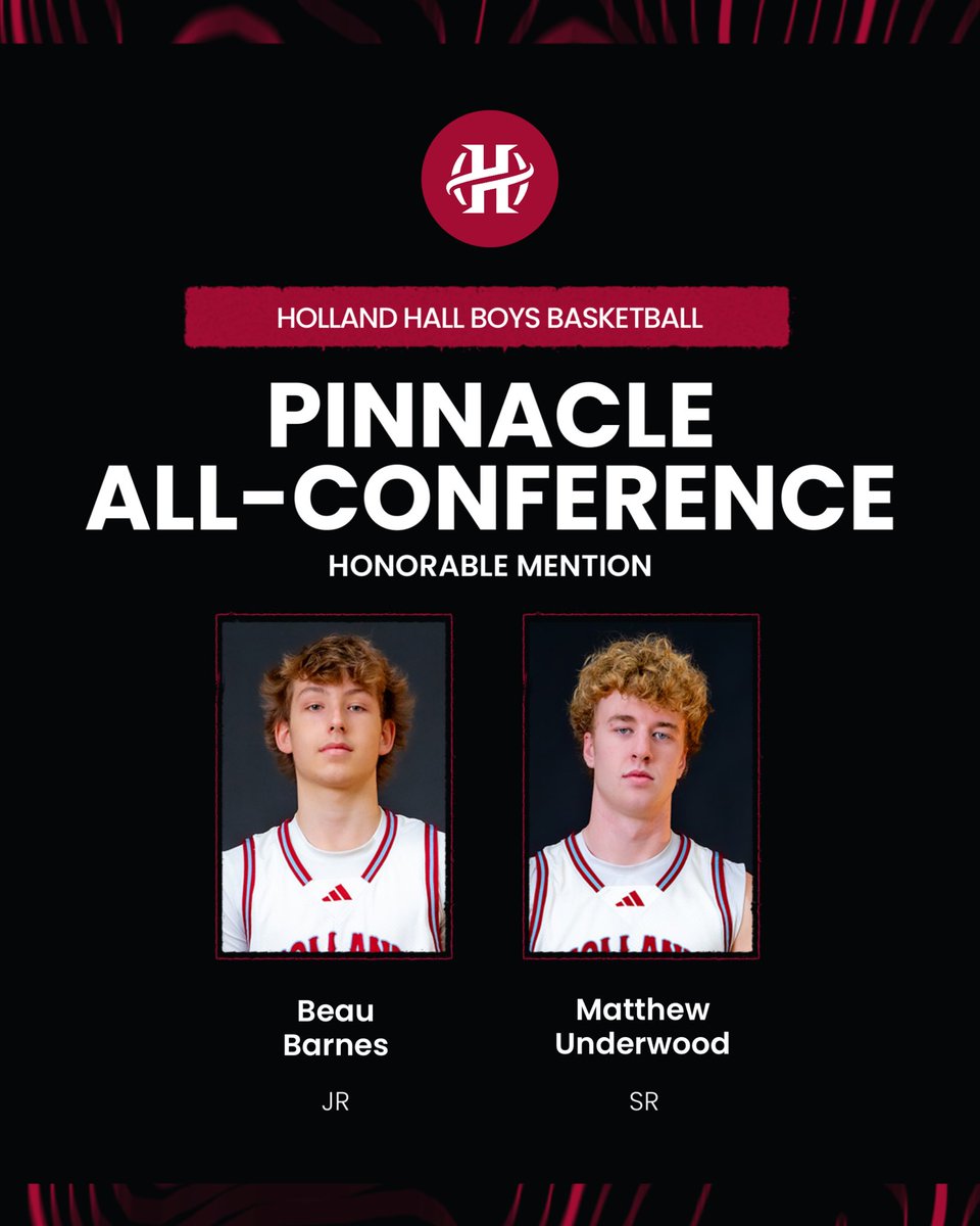 Dutch Basketball (@hhdutchball) on Twitter photo Congratulations to our guys who were named to the Pinnacle Conference Team!
1st Team
<a href="/_ryanlevine/">Ryan</a> & <a href="/Ethan7tabeR/">Ethan Taber</a>
Honorable Mention
<a href="/Beaubarnes_11/">Beau Barnes</a> & <a href="/MUnderwood_15/">Matthew Underwood</a> Congratulations to our guys who were named to the Pinnacle Conference Team!
1st Team
<a href="/_ryanlevine/">Ryan</a> & <a href="/Ethan7tabeR/">Ethan Taber</a>
Honorable Mention
<a href="/Beaubarnes_11/">Beau Barnes</a> & <a href="/MUnderwood_15/">Matthew Underwood</a>