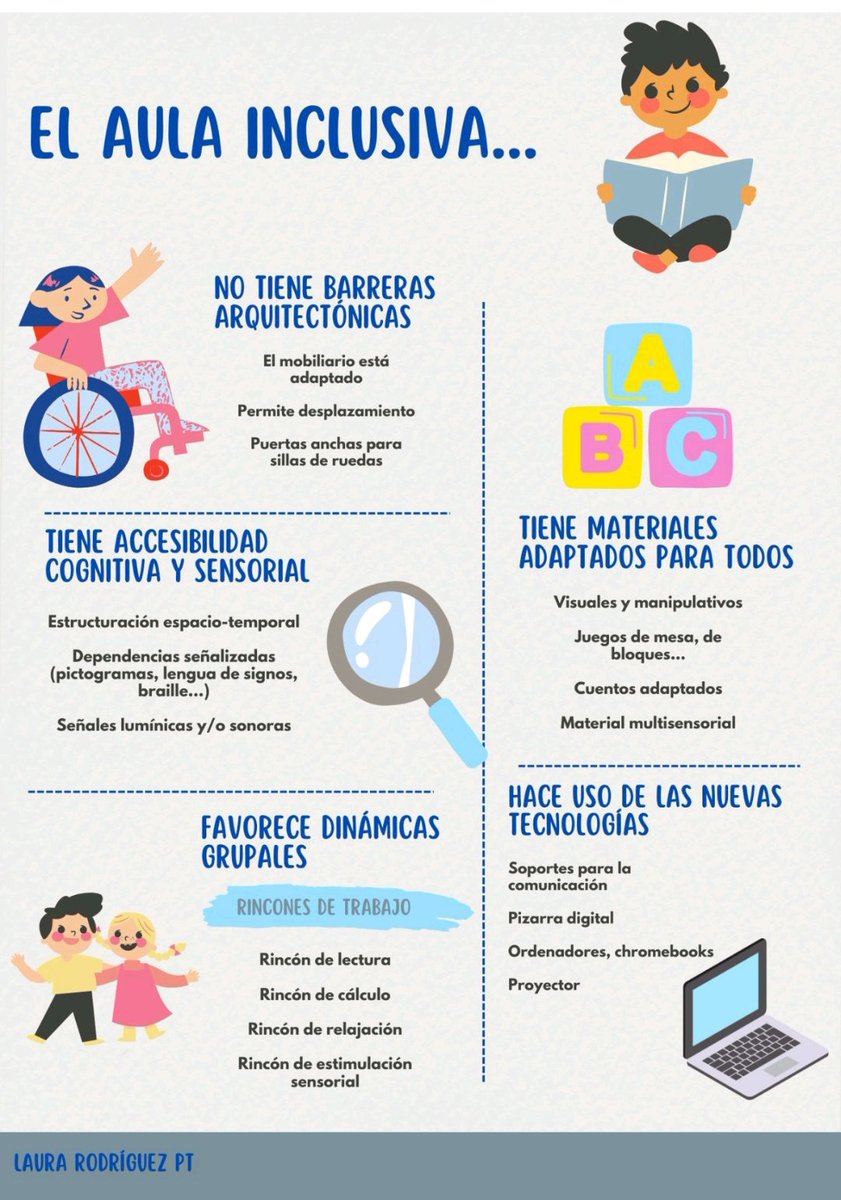 Dos imágenes sobre educación inclusiva. Eso que es tan idílico porque no se invierten los recursos para ofrecer el soporte necesario. (Ambas imágenes las he encontrado en publicaciones de LinkedIn)