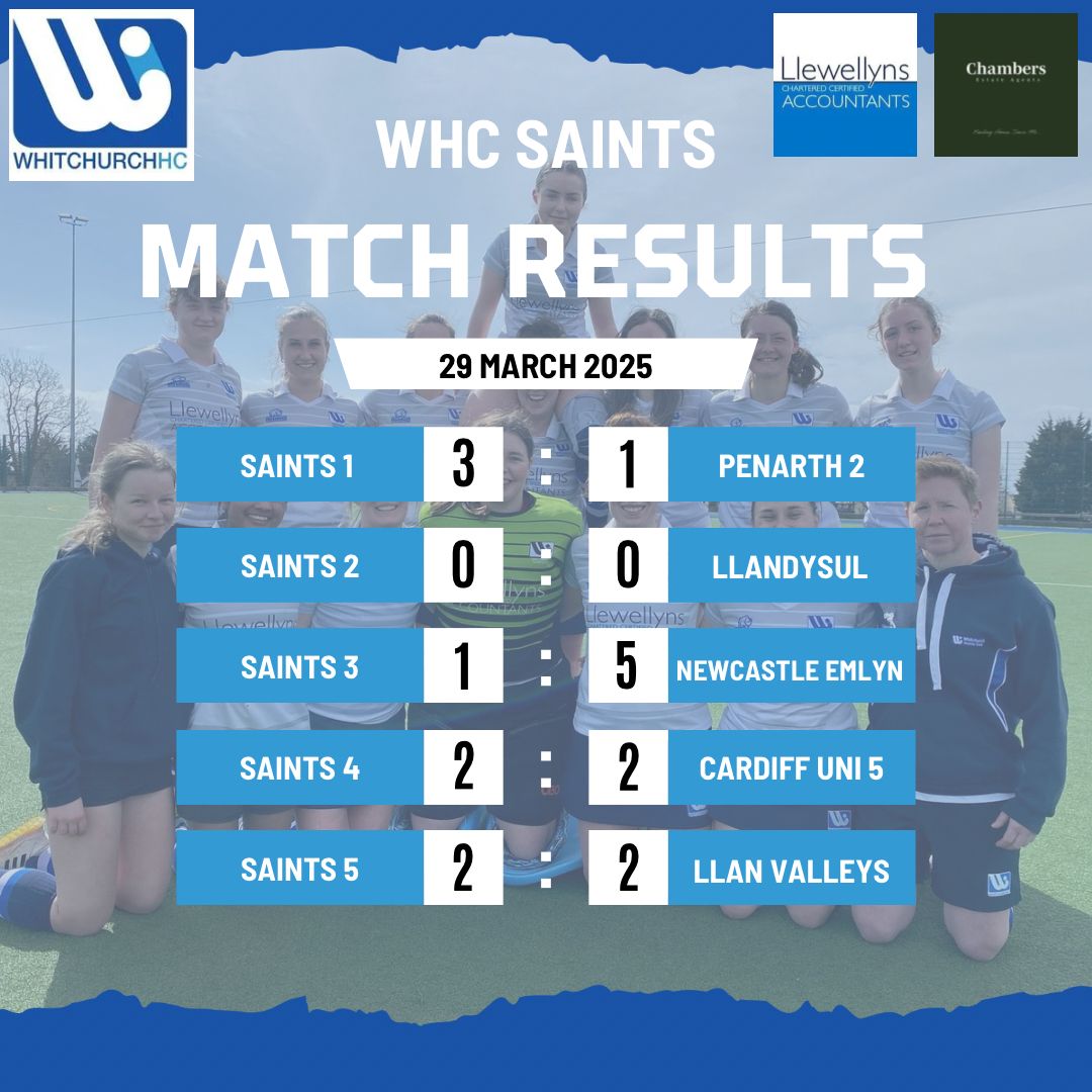 ✨ Saints results from Saturday ✨

Here are the final results from the weekend. The first team keep their winning streak going in the league!

#hockeywales #hocicymru